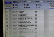 【HIT专家网微讨论】护士转抄记账、执行科室确认记账哪个更好?-HIT专家网
