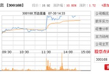 万达信息6亿购上海复高100%股权 拓展医疗卫生信息-HIT专家网