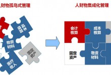 HRP实现医院精细化管理研讨会将于11月27日在福州举行-HIT专家网