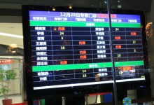 【郑西川专栏】急诊信息化发展趋势:专业化信息集成-HIT专家网