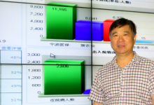 陆国咪的基层情怀:十年执著“鄞州模式”-HIT专家网