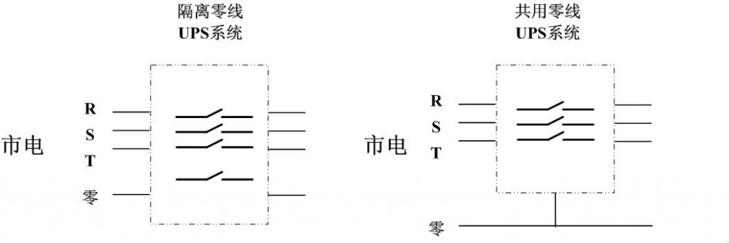 case2.1