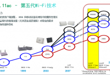 【思科医疗在中国】 思科智能无线网络在医院的实战“心经”-HIT专家网