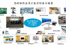 【思科医疗在中国】攻克远程医疗的技术痛点-HIT专家网