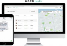 Uber在美推出医疗叫车服务Uber Health:“抢滩”医疗出行市场-HIT专家网