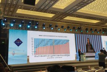 【CHINC快讯】焦雅辉:绝大部分医院电子病历评价还是0级,何谈互联网+?-HIT专家网