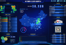 电子健康卡闪耀2018CHITEC,8省市已正式应用-HIT专家网