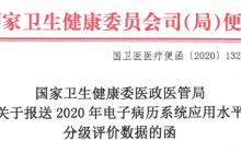 2020年电子病历系统应用水平分级评价数据报送工作将于7月1日启动-HIT专家网