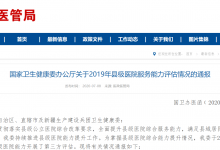 国家卫生健康委通报2019年县级医院服务能力评估情况,电子病历系统应用水平提升-HIT专家网