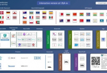 助力全球抗疫,腾讯加入Linux基金会公共卫生计划-HIT专家网