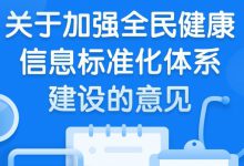 国家卫生健康委：明确全民健康信息标准化体系建设4项重点任务-HIT专家网