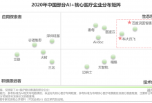 艾瑞发布《中国AI+医疗行业研究报告》,百度灵医智惠综合实力业内领先-HIT专家网