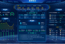 浙江湖州:医学检查检验结果互认共享工作“三个全覆盖”-HIT专家网