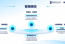已在多地应用,腾讯健康发布“1+3”智慧疾控产品-HIT专家网