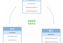 柯林布瑞“院内医保数智化解决方案”正式发布-HIT专家网