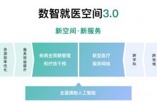 联空网络:围绕应用效果,探索互联网医院信创适配方案 | 2024年HIT热点趋势研讨会-HIT专家网