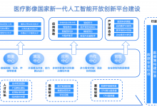 腾讯牵头,建成医疗影像国家新一代人工智能开放创新平台-HIT专家网