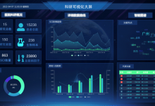 工具与方法论兼备:临床科研数据平台该有的样子-HIT专家网