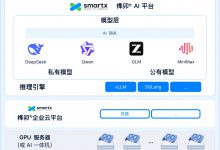 医院AI“大模型即服务”平台落地探索-HIT专家网